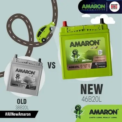 [Professional Replacement] 46B20L | 38B20L NS40 | AMARON GO | HONDA City WRV Jazz PERODUA Myvi Alza Bezza | Car Battery