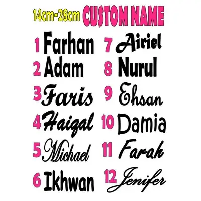 CUSTOM NAME Sticker for Thermos Flask Bubble Balloon Transparent can select font