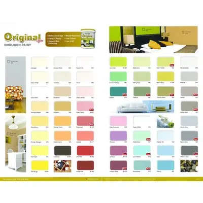 Colourland 5 Litre Paint  - (Part 1)  Can Wasahable