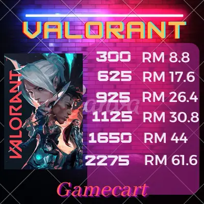 Kiplipay Valorant Point Topupnormal Package