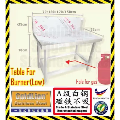 Stainless Steel DIY Table for Burner or Working Table Worktable Gas / Meja untuk dapur masak atau meja kerja