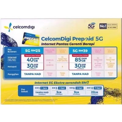 Digi Next Unlimited 55