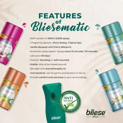 Detergent Clean Air Freshener Bliesematic Wangian Rumah Home Spray Fragrance Auto Humidifiers Room