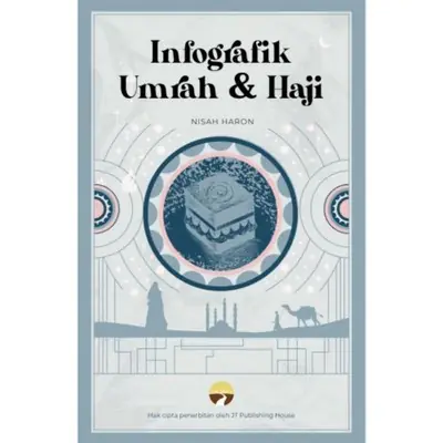 Cinta Sangkuriangrindu Oedipus Nisah Haji Haron