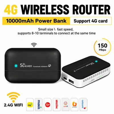 Modified D6 4g Lte Pocket Wifi Router Car Mobile Wifi Hotspot Wireless Broadband Mifi Unlocked