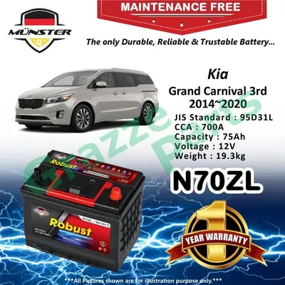 Inci Aku N70Z N70ZL NX120 7l NX120 7 95D31L 95D31R Maintenance Free Car Battery